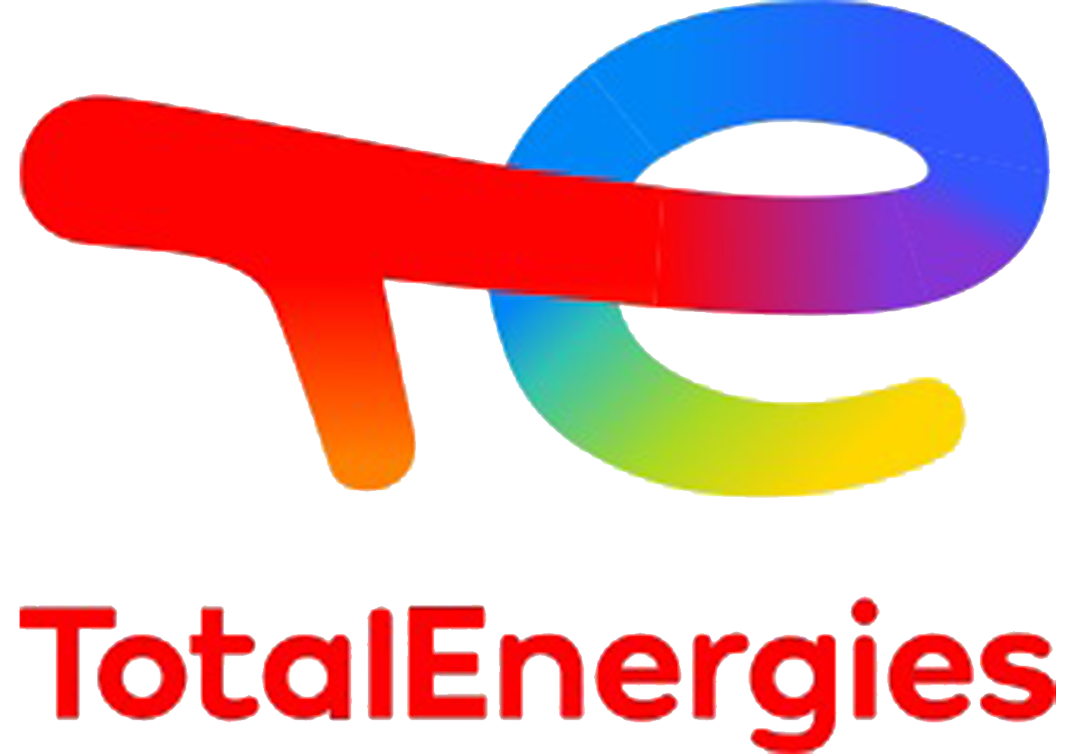 Total Energies